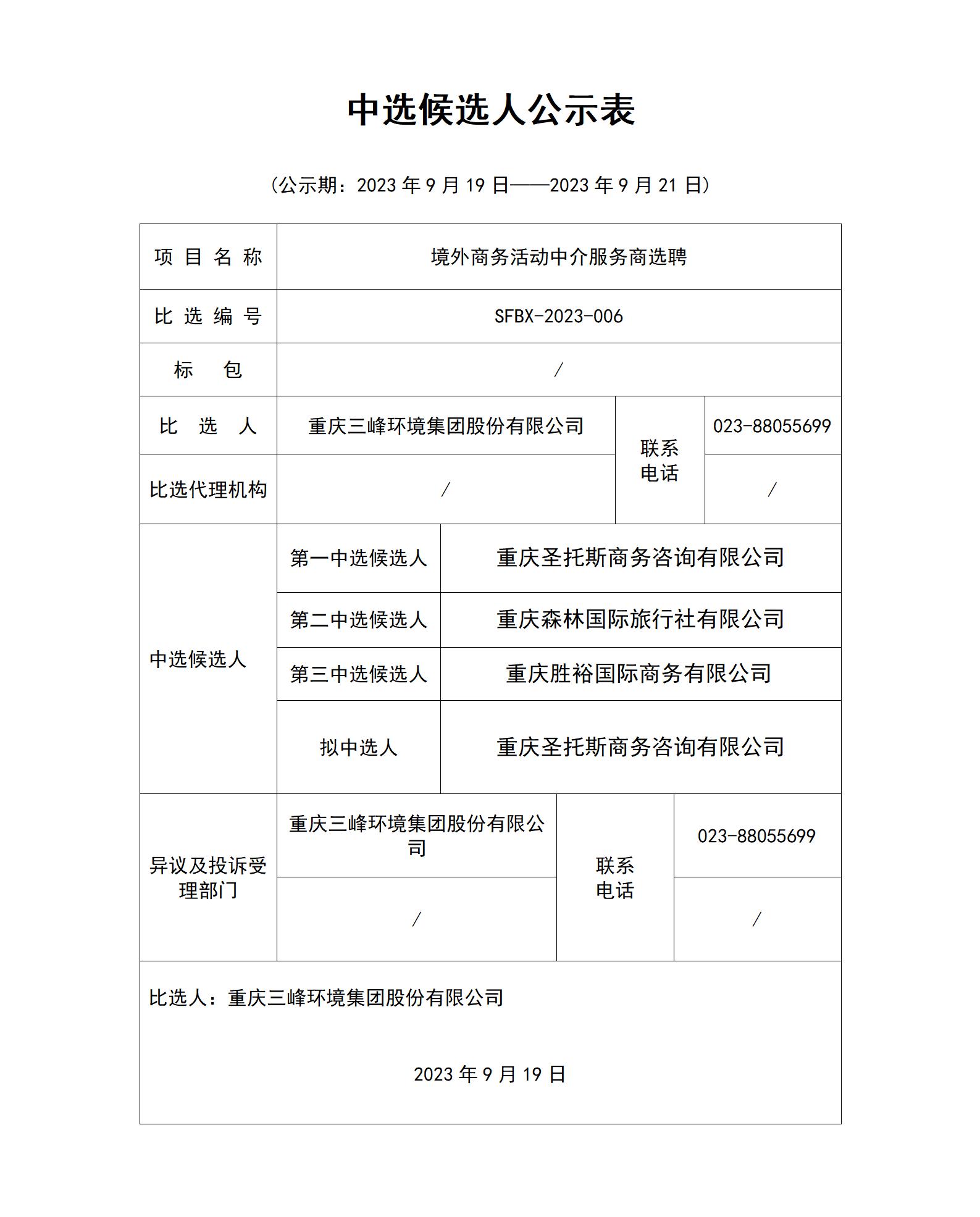 中選候選人公示表_01.jpg